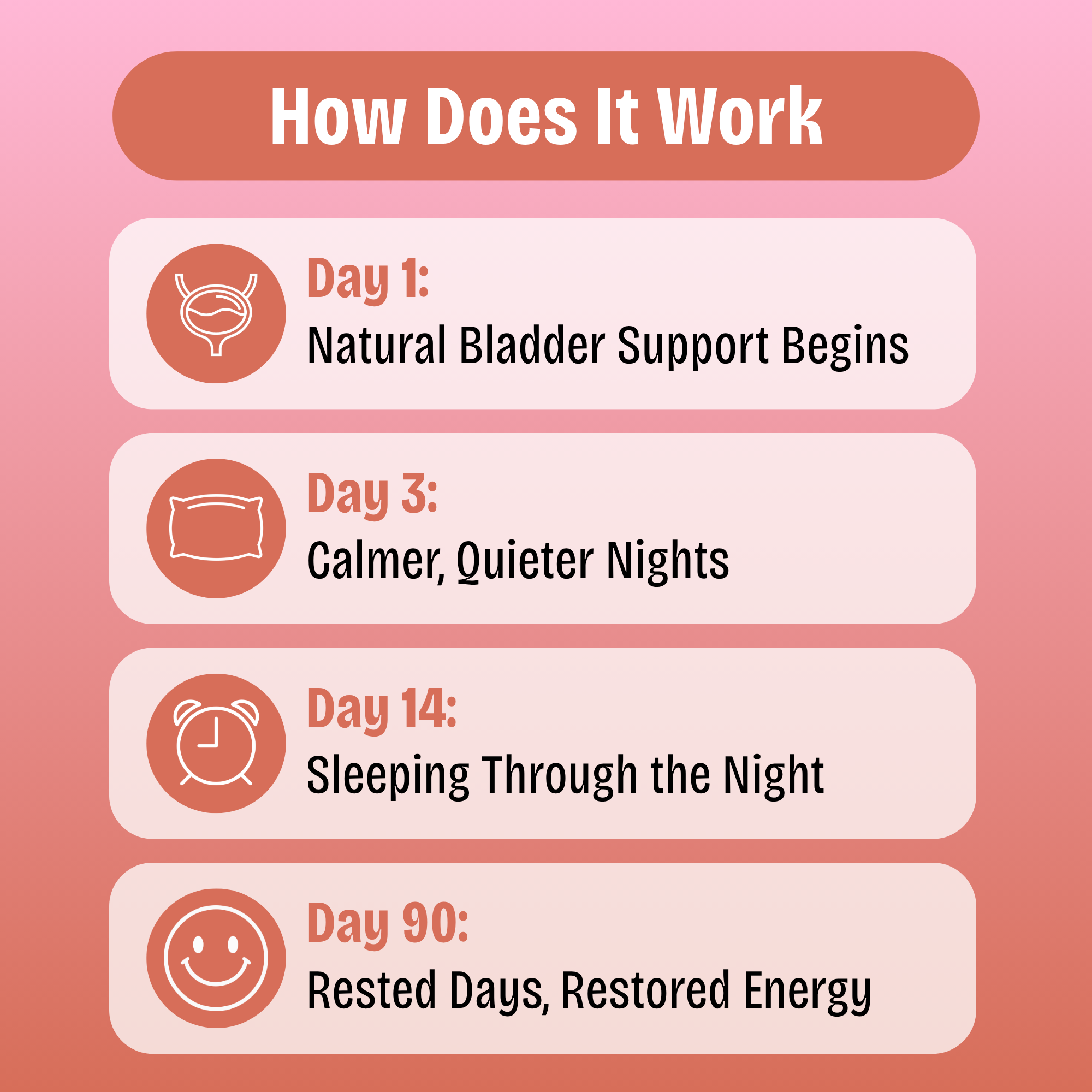 Sleep Through the Night in 14 Days