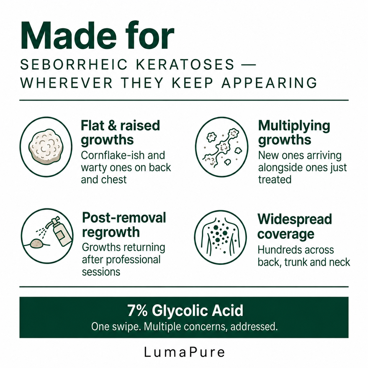 Smooth & Even Glycolic Body Stick