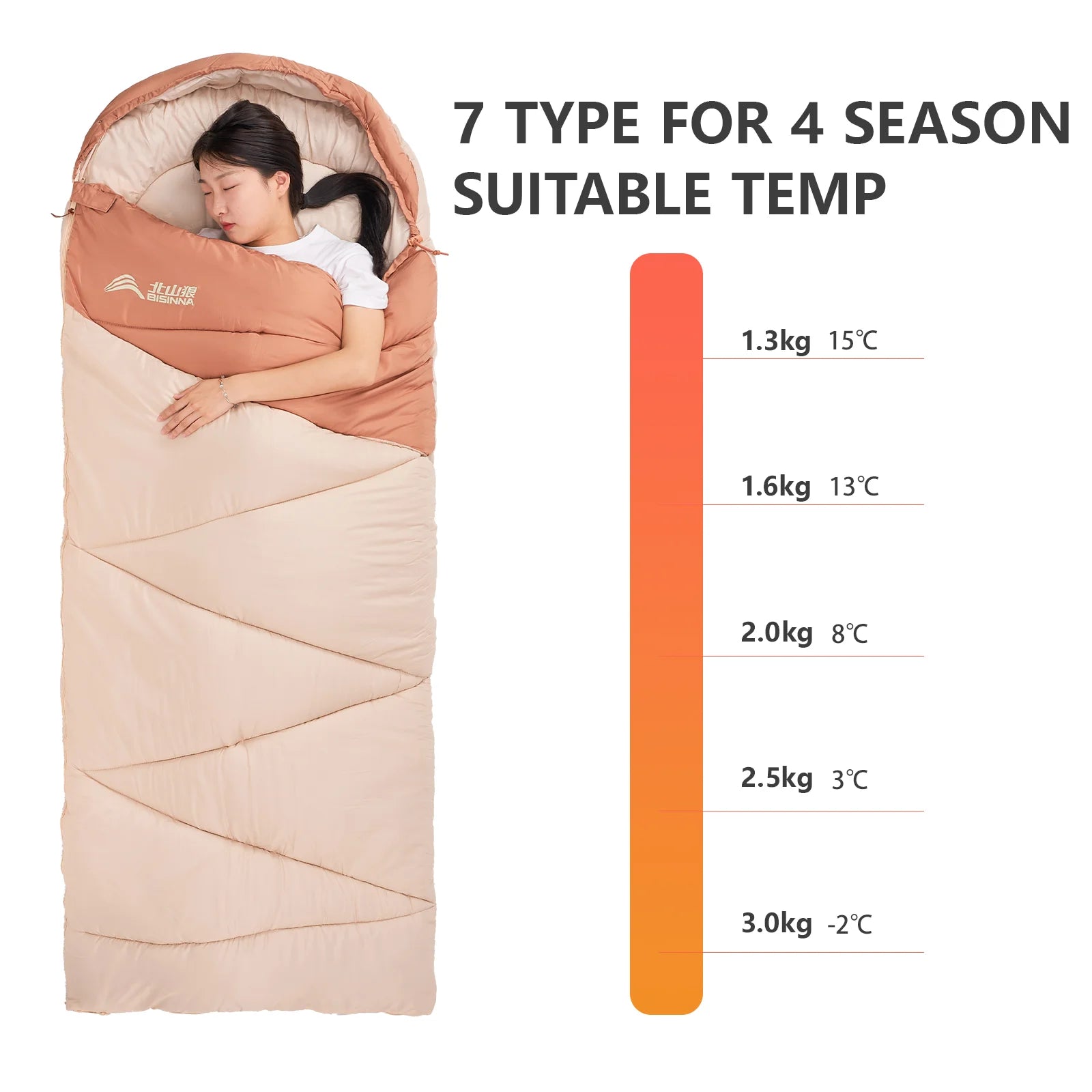 Ultralight Camping Sleeping Bag, Warm Cotton Envelope Design, 4 Season Backpacking Gear for Outdoor Adventures, Wholesale Luxury for Travelers